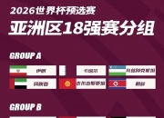 乐鱼真人体育娱乐-关于国足在大连备战2025东亚足球锦标赛决赛圈，“对手都是强队”的信息