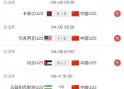 乐鱼体育 官方平台-一场2-1绝杀，让中国队争冠起死回生，还送亚洲冠军2连败