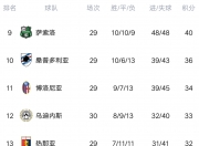 乐鱼体育官方网站-马略卡喜获重要胜利，积分榜攀升