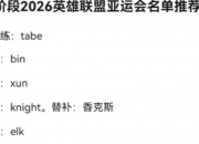 乐鱼真人体育娱乐-包含《英雄联盟》2026年春季赛赛程公布，全球战队备战中的词条