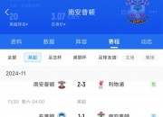 乐鱼体育app-南安普顿深陷降级泥潭，英超存亡成谜的简单介绍