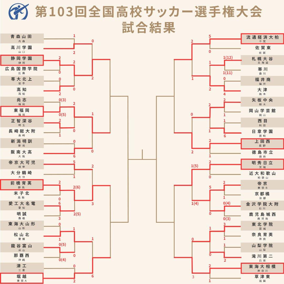 体育界传喜讯：足球锦标赛即将打响，各队备战精细