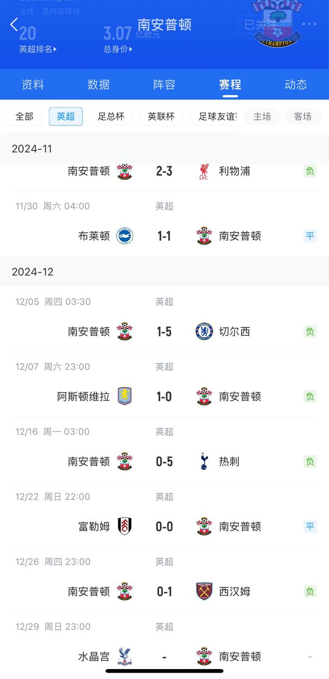 南安普顿深陷降级泥潭，英超存亡成谜的简单介绍