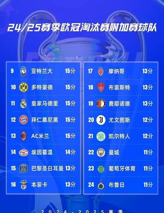 关于里尔实力犹存，法甲豪门继续领跑积分榜的信息