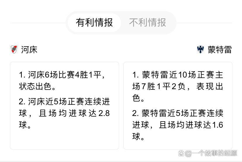 关于蒙特雷期待创造历史，迎战世界顶级球队的信息