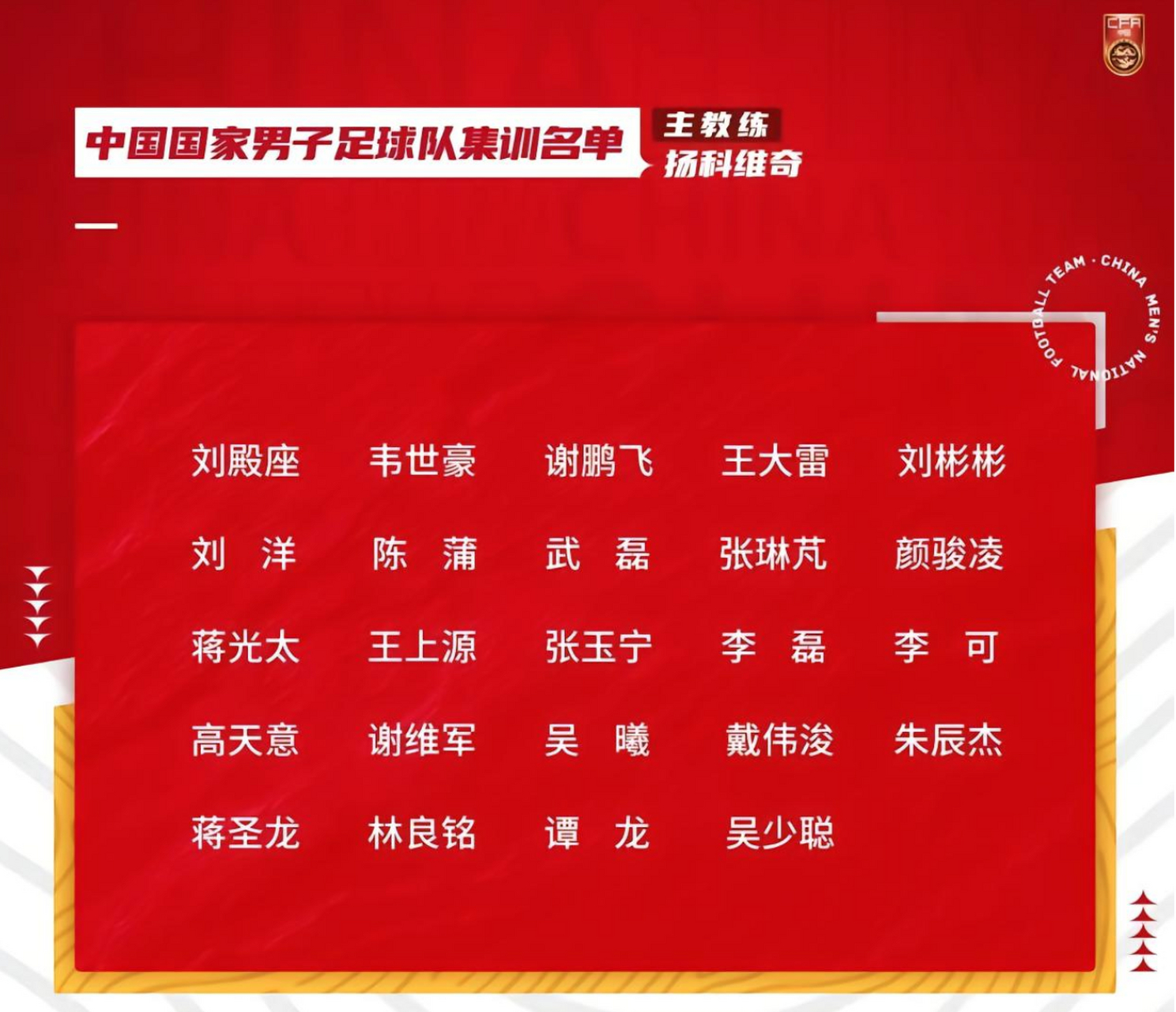 国足主帅未定!东亚杯23人浮现韦世豪难入选3新星上位(东亚杯男足揭幕战韦世豪于大宝破门 国足22战平韩国)