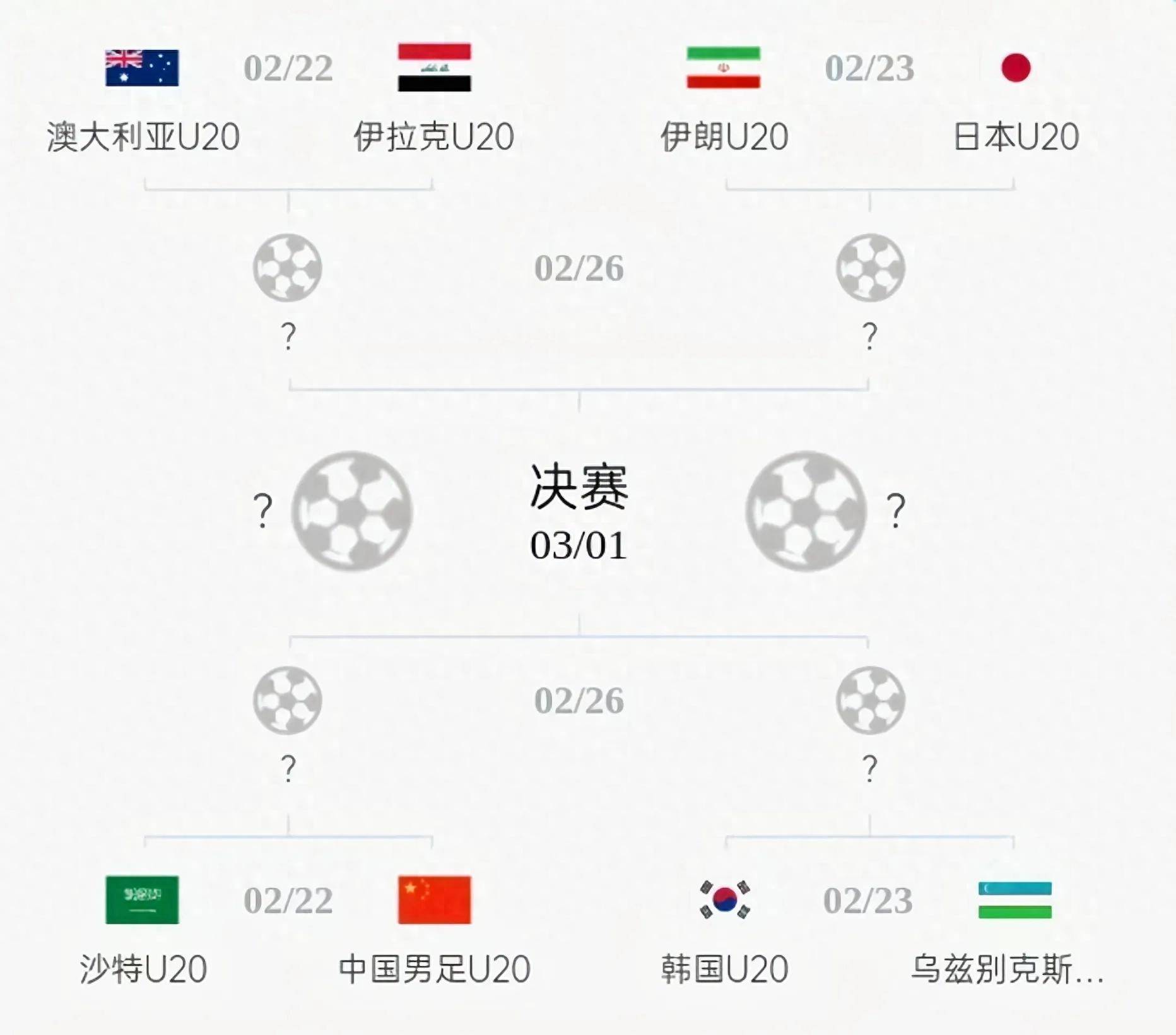 东亚杯-国足全场0射正0-3韩国近6战韩国全败的简单介绍