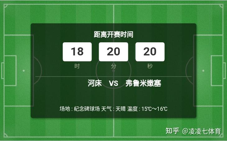 河床小将表现抢眼，劲旅添新力量