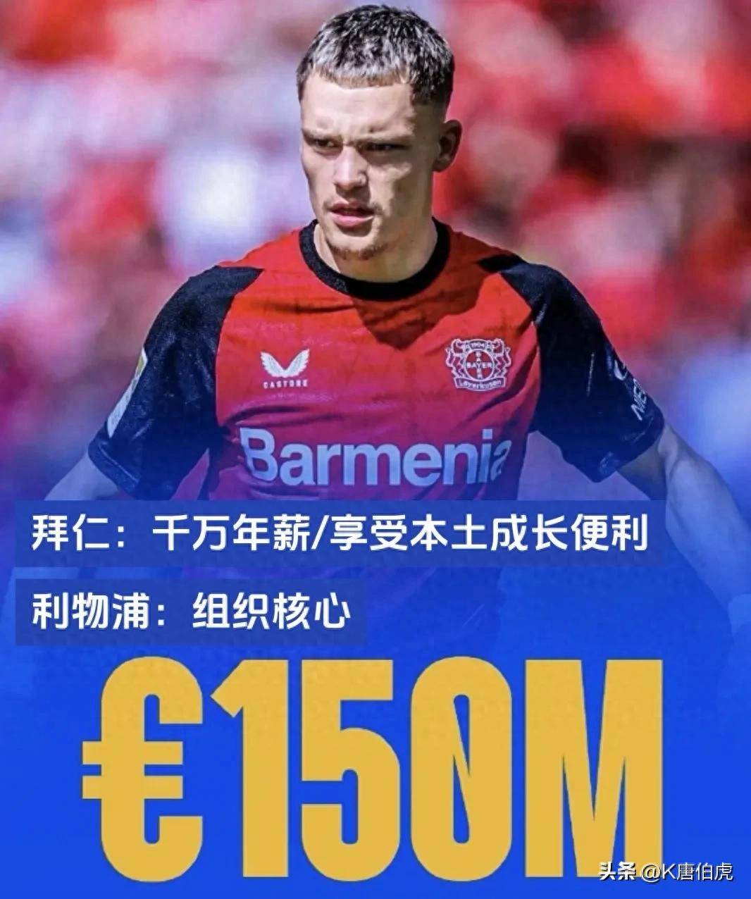 维尔茨为穆西亚拉送祝福：加油兄弟回来一定变更强大的简单介绍