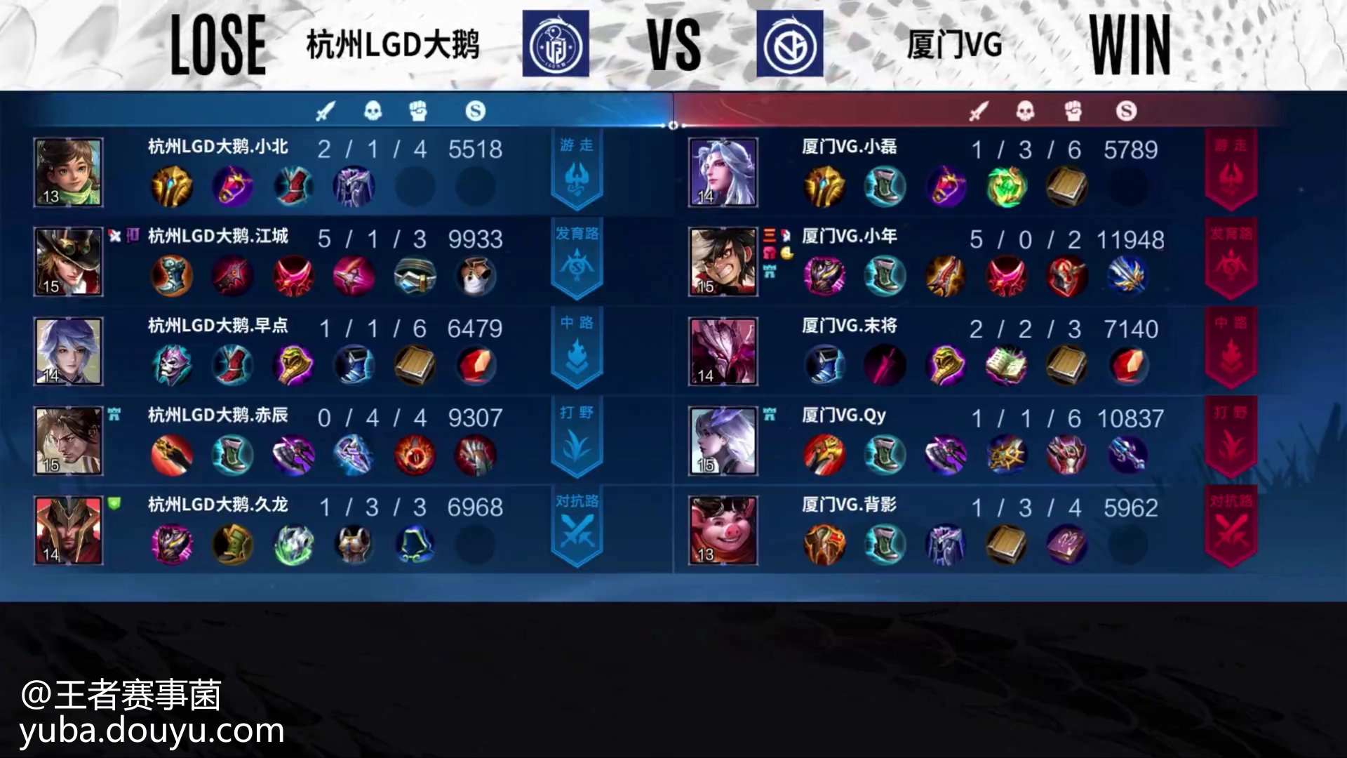 鏖战五局，东风战神终于率先晋级，逆风翻盘成经典