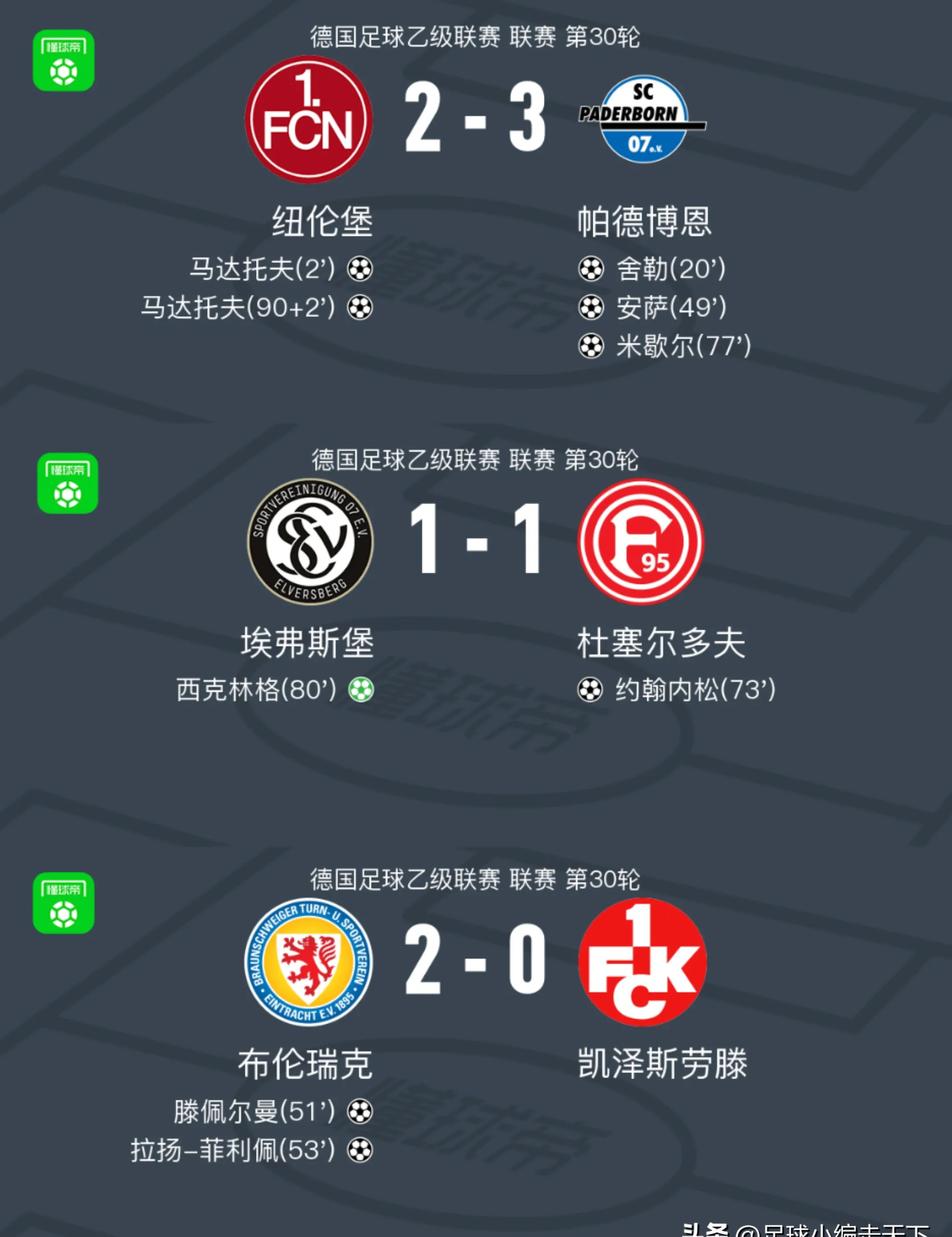 鏖战五局，怒海狂鲨终于扳平比分，赢下信心之战