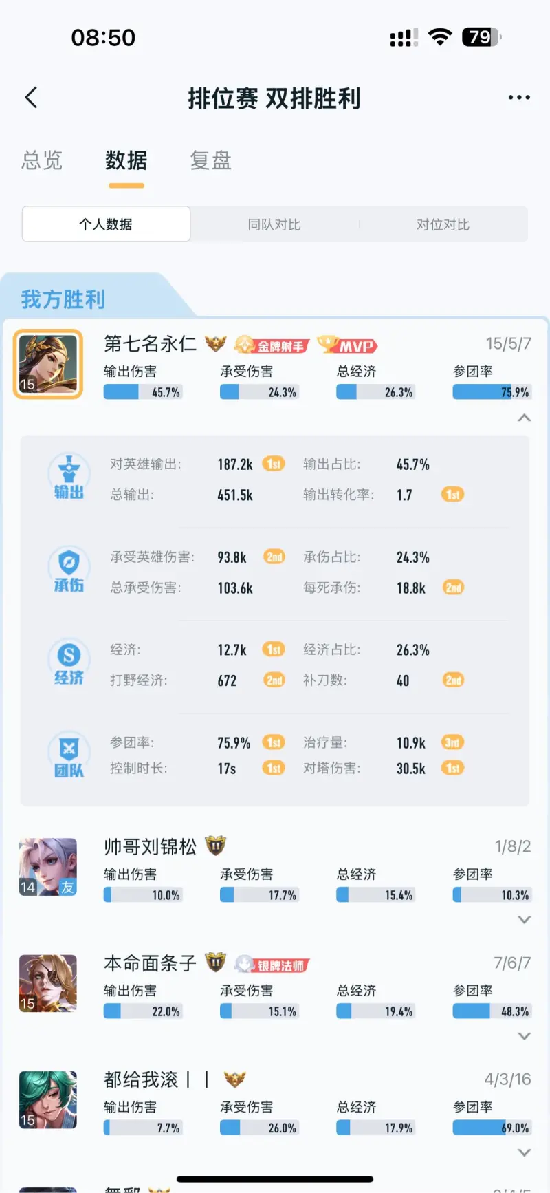 关于排位避雷！KPL夏季赛出现0胜率射手，两场连跪堪称版本陷阱的信息