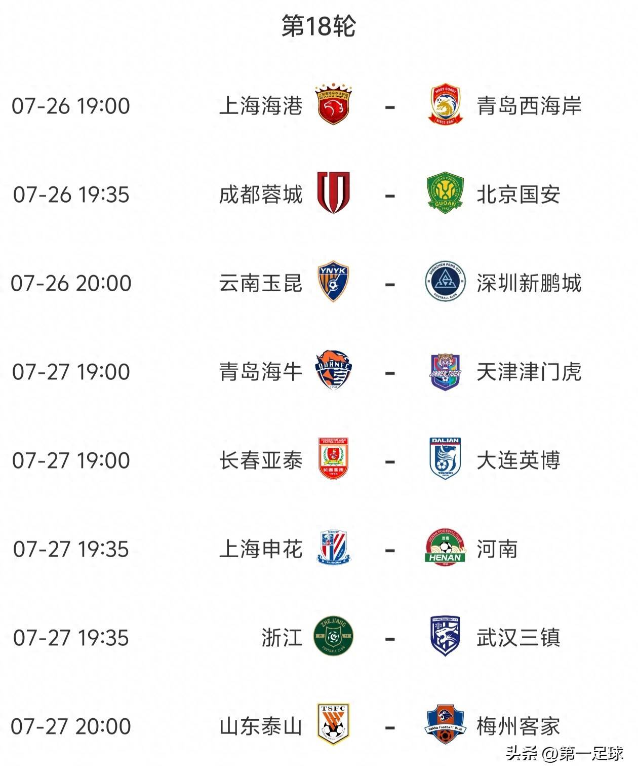 包含中甲联赛第十八轮前瞻：辽宁延边强强对话，陕西联合主场新援首秀的词条