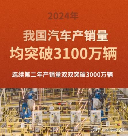 包含豪车消费税征收范围下调至90万起，哪些会被影响的词条