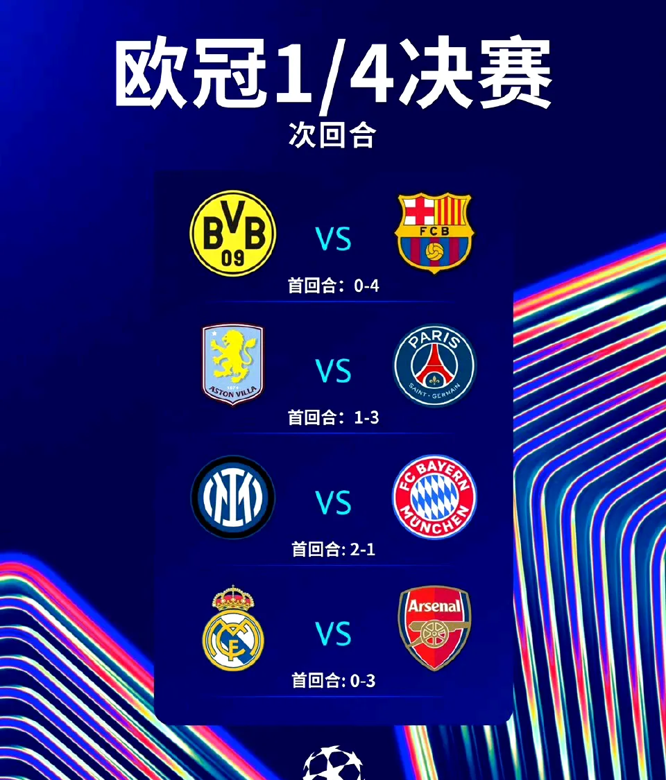 包含欧冠夺冠赔率：巴萨第1优势缩小巴黎力压皇马的词条